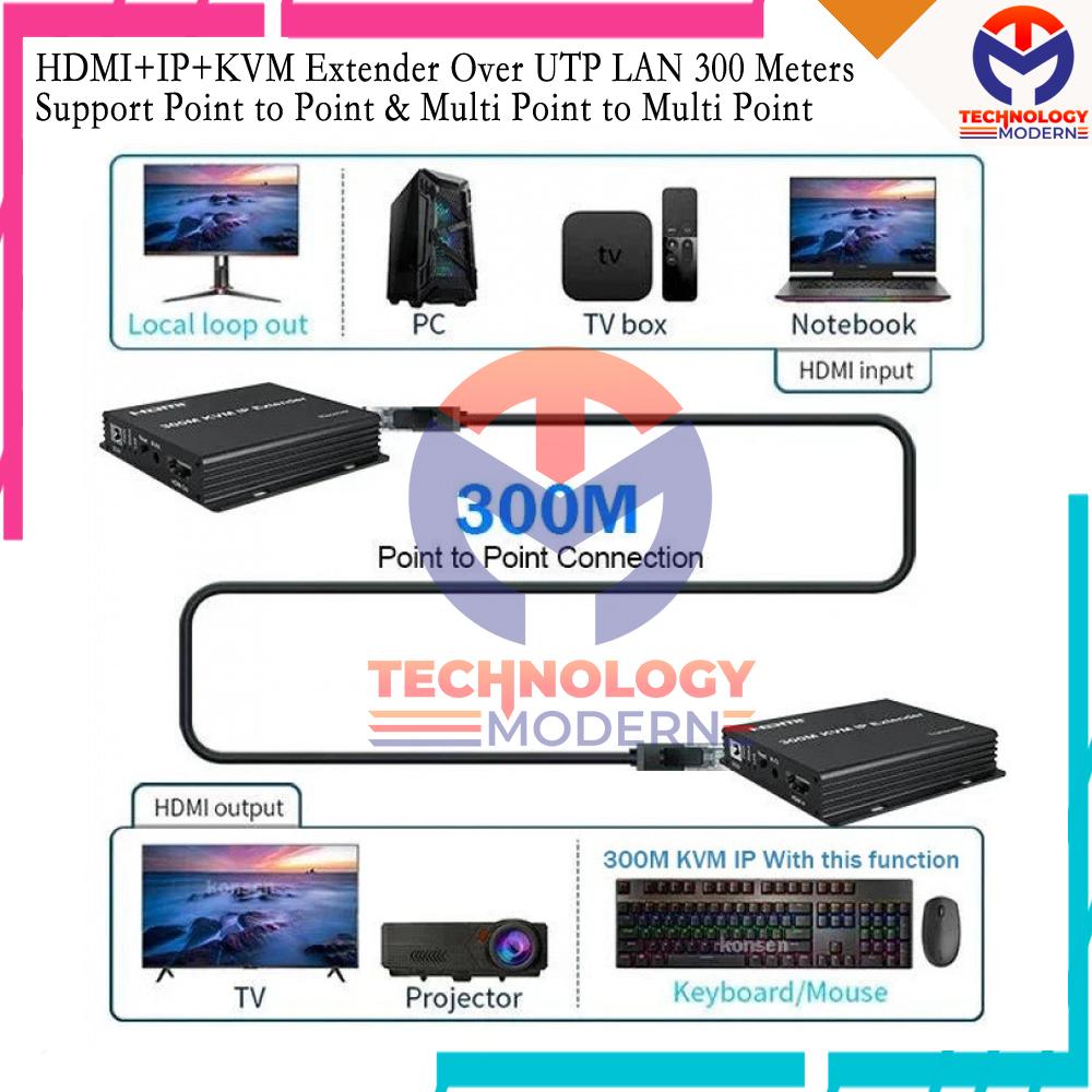 HDMI+USB+IR KVM IP Extender 300 Meter Over UTP LAN via Switch HUB with Loop Out Support 1 TX Computer to Many RX