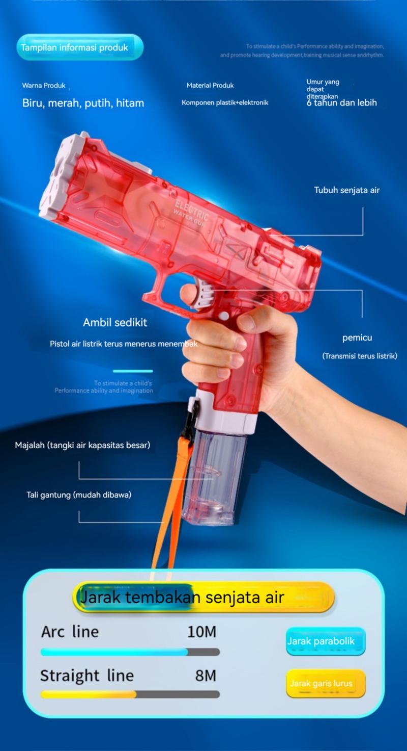 Product Introduction of （COD) COOLFOX TOYS  Mainan anak laki-laki penyiram listrik anak-anak mainan air jarak jauh berkapasitas besar yang kuat 3