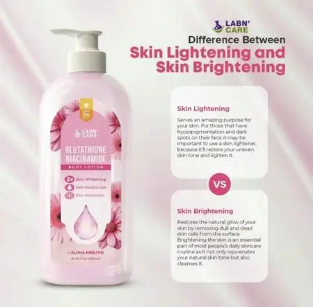 Labn' Care Glutathione Niacinamide Body Whitening Lotion 500ML With SPF 50  PA++, 3X Skin Whitening, Skin Moisturizer and Skin Revitalize, Bare Vanilla  Scent, Mabango at Long Lasting Scent