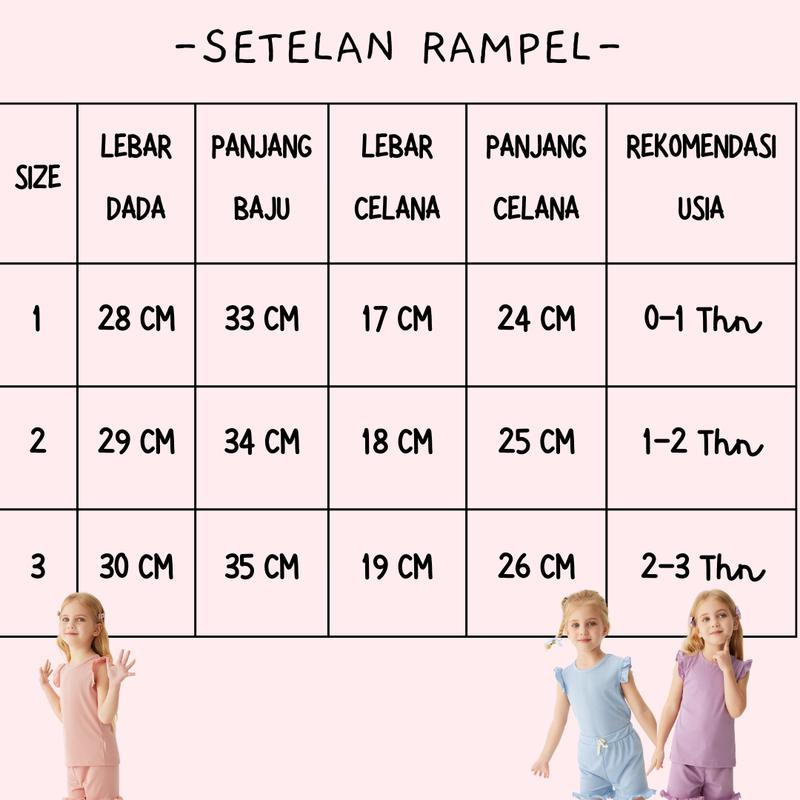 Product Introduction of Pinpin Kids - Setelan Anak Perempuan / Atasan Rampel dan Celana Rampel / Fashion Anak Gaya Feminim 0