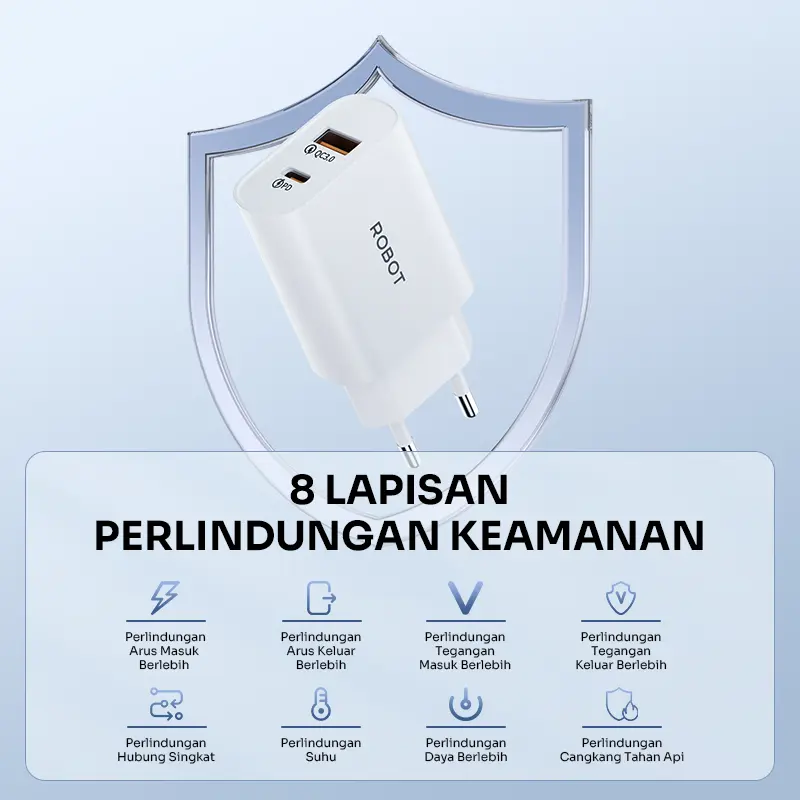 ROBOT Charger Iphone & Android Fast Charging 20W PD3.0 Dual Port USB-A & USB-C Perlindungan Cerdas - ROBOT RT-L7 Original - Bergaransi Resmi 1 Tahun - Bisa COD 5