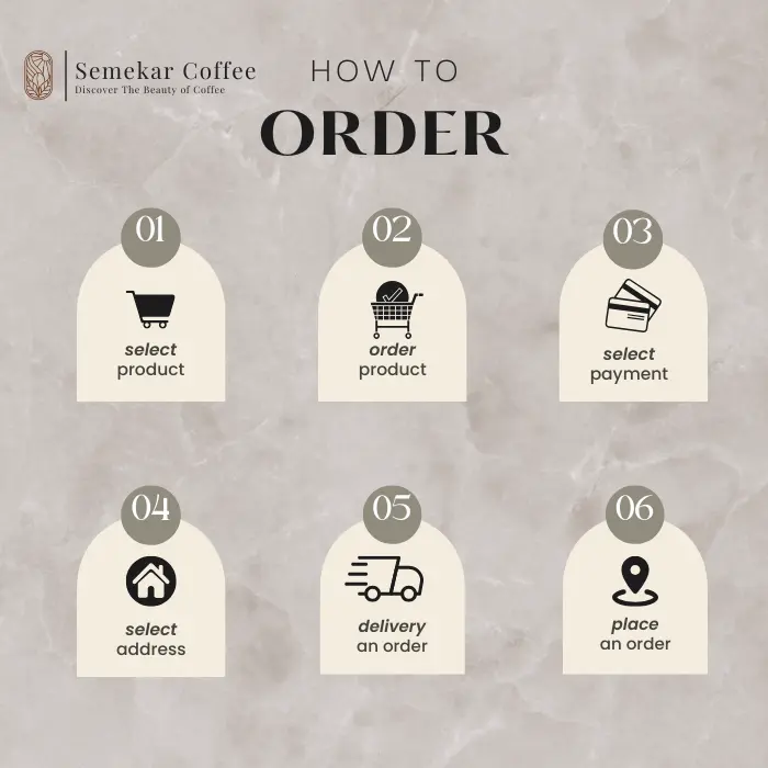 Kopi King Floral Blend Arabica Nusantara Specialty Coffee by Semekar Coffee 5
