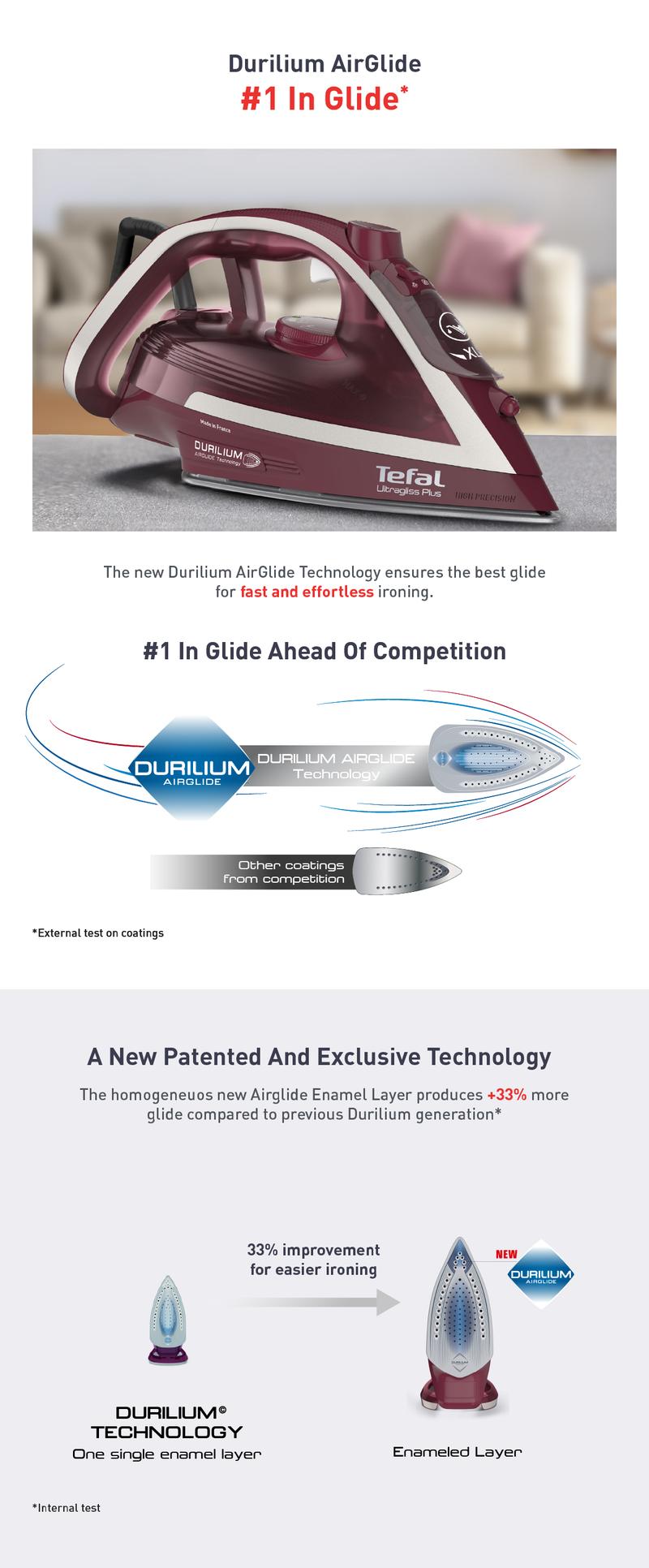 Product Introduction of Tefal Steam Iron Ultragliss Plus (Red) FV6820 2