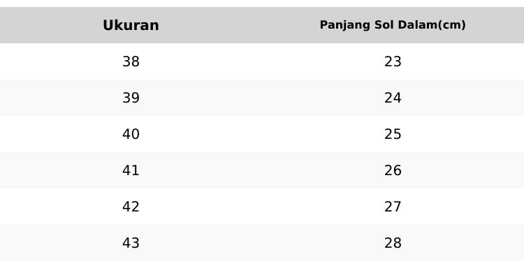 Terbaru Specs Lighspeed Meta Reborn Lagi Hits Model terbaru Nyaman di pakai Terbaru Specs Lighspeed Meta Reborn Lagi Hits Model terbaru Nyaman di pakai
