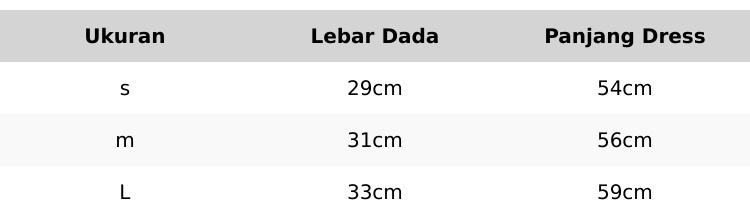 Peroot Store COD Dress Anak Perempuan Gaun Lucu & Elegan Bahan Sakila & Woll Premium Nyaman Usia 0-4 Tahun Peroot Store COD Dress Anak Perempuan Gaun Lucu & Elegan Bahan Sakila & Woll Premium Nyaman Usia 0-4 Tahun