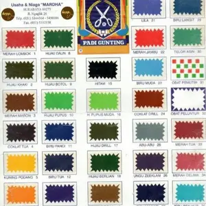 WANTEX PEWARNA PAKAIAN CAP PADI GUNTING Netto 1,5 gr untuk Mengembalikan Warna Baju Tidak Luntur