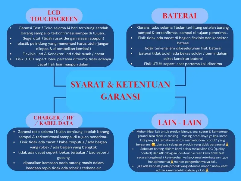 Saringan Speaker Telinga OPP A16 4