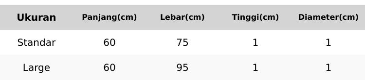 Karsalabel Noya Pashmina Instan Kaos  + Inner Rayon