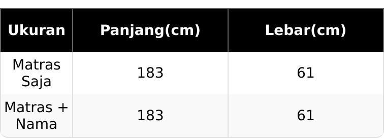 Matras Yoga TPE Eco Friendly Single Layer Light Color Tebal 6 mm