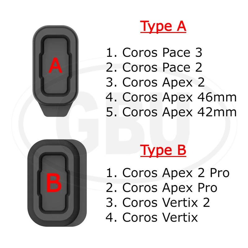 Product Introduction of Coros Anti Dust Cover / Charging Port Cover For Coros Pace 3 / Pace 2 / Coros Apex 2 2 Pro / Coros Vertix 2 / Coros Apex 30