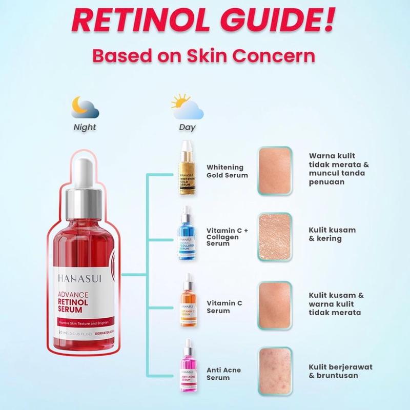 •ISTANA SKINCARE• BUNDLING 2pcs lebih MURAH SERUM HANASUI ADVANCE RETINOL MIX SERUM HANASUI whitening vit c acne collagen 1