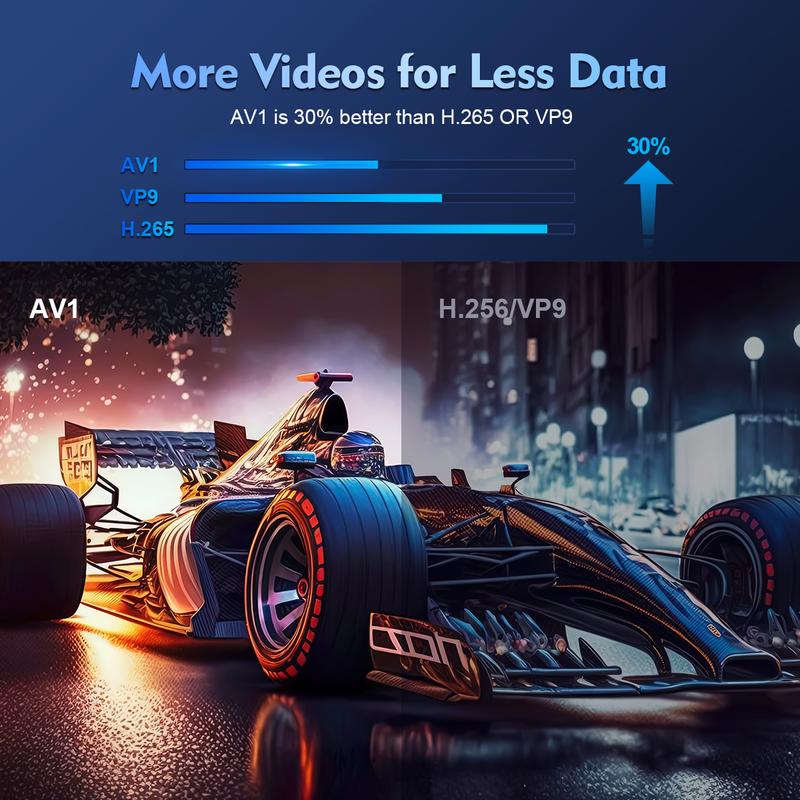 [UK warehouse] Magcubic 4K HY300 Pro Portable Projector Native 1280*720P Android 11 Dual Wifi6 260ANSI Built-in Speaker&Appstore Allwinner H713 BT5.0 Cinema Outdoor Mini Projetor WIFI6 Remote Control included Mini Smart Projector 2025 4