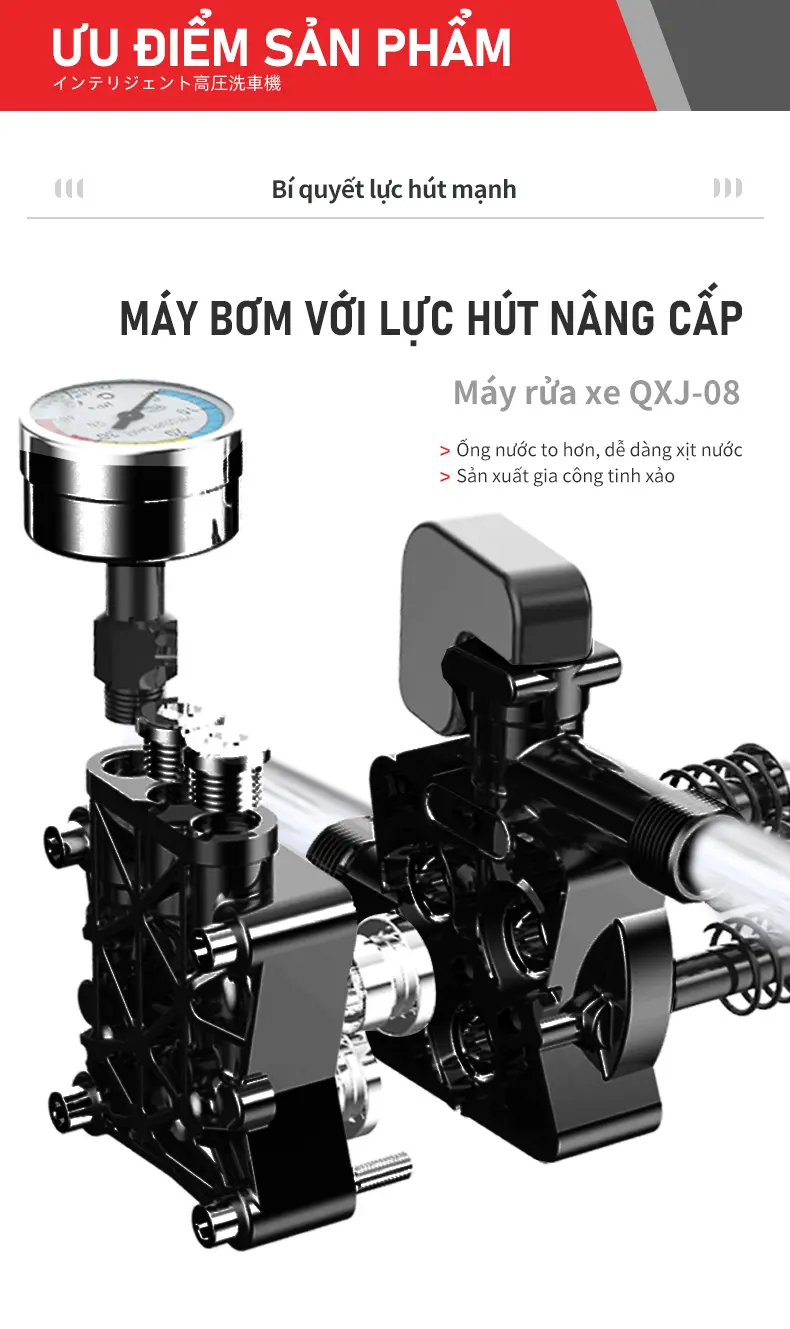 Product Introduction of TankMech QXJ-08 Portable Car Washer, With High Pressure Car Wash Gun, 15m Extension Hose, Water Suction Hose, Snow Maker 4