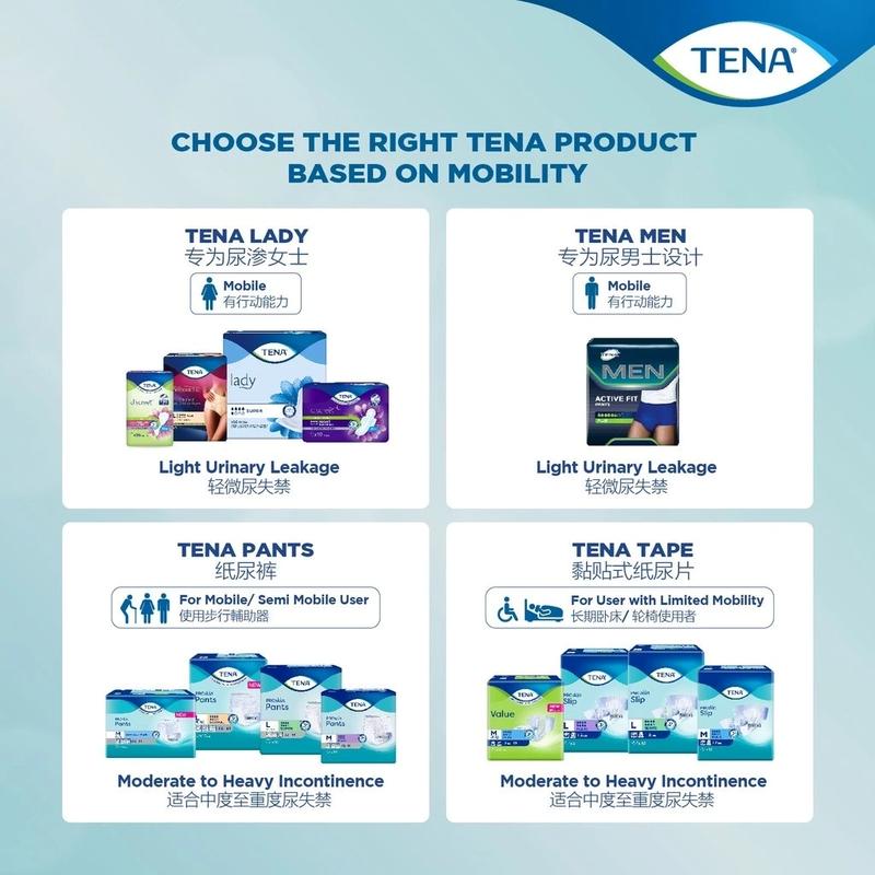 TENA Men Active Fit Absorbent Protector Level 2 20s Comfort 6