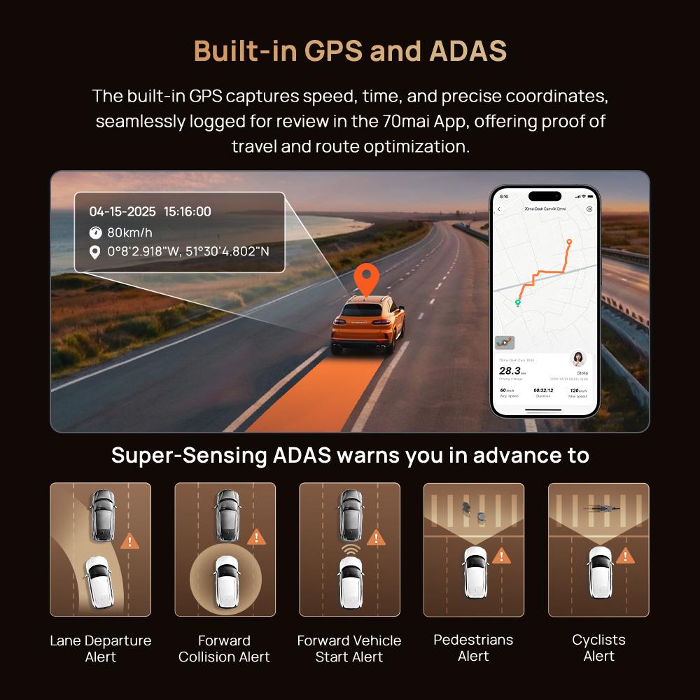 70mai Dash Cam 4K T800 Set Three-Channel Supercapacitor Built-in GPS & ADAS Buffered Emergency Recording