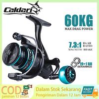 Gambar Reel Paduan Aluminium Reel Pancing Spinning 7.5:1 High Speed Reel Fishing Reel Gulungan Pancing Mesin Rill Pancing Rod Mesin Reel Casting Murah - HZ-1000(EVA grip) dari Toko Pancing Indonesia_NEW Kota Administrasi Jakarta Barat 1 Tokopedia