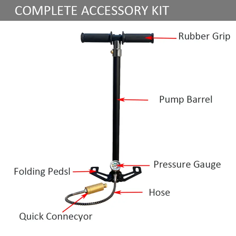 Pompa PCP pressure Guage 6000Psi 6000 Psi , Murah Kompresor PCP 6000 Psi ,Tungsten Steel 3 Stage Pump Pompa PCP,Pompa Pcp Murah 6000 Psi Promo , Pompa Pcp Murah Cuci Gudang 6