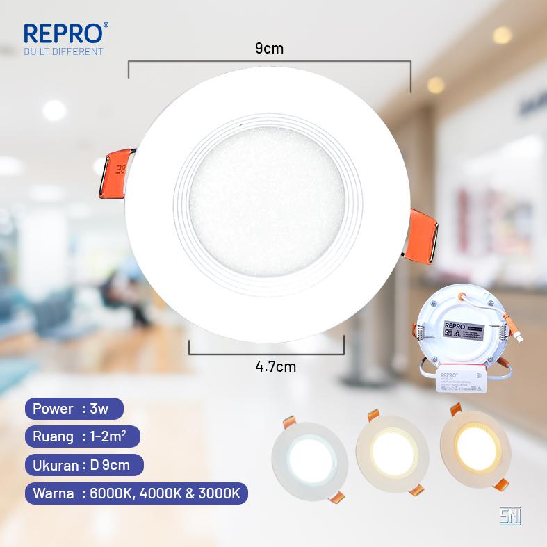 REPRO Downlight Inbow - Lampu LED Panel anam - Lampu Plafon - Shop ...