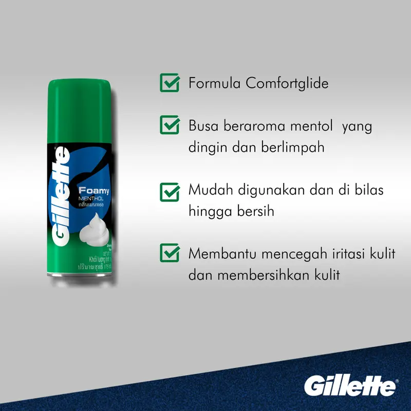 Gillette Mach 3 Turbo Pencukur Isi Ulang Pisau Cukur & Gillette Shaving Foam Cream Menthol 175gr 5