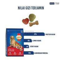Gambar SmartHeart Makanan Anjing Kering Dry Dog Food Adult Roasted Beef Flavor 1.5 Kg dari SmartHeart Indonesia Kota Administrasi Jakarta Timur 5 Tokopedia