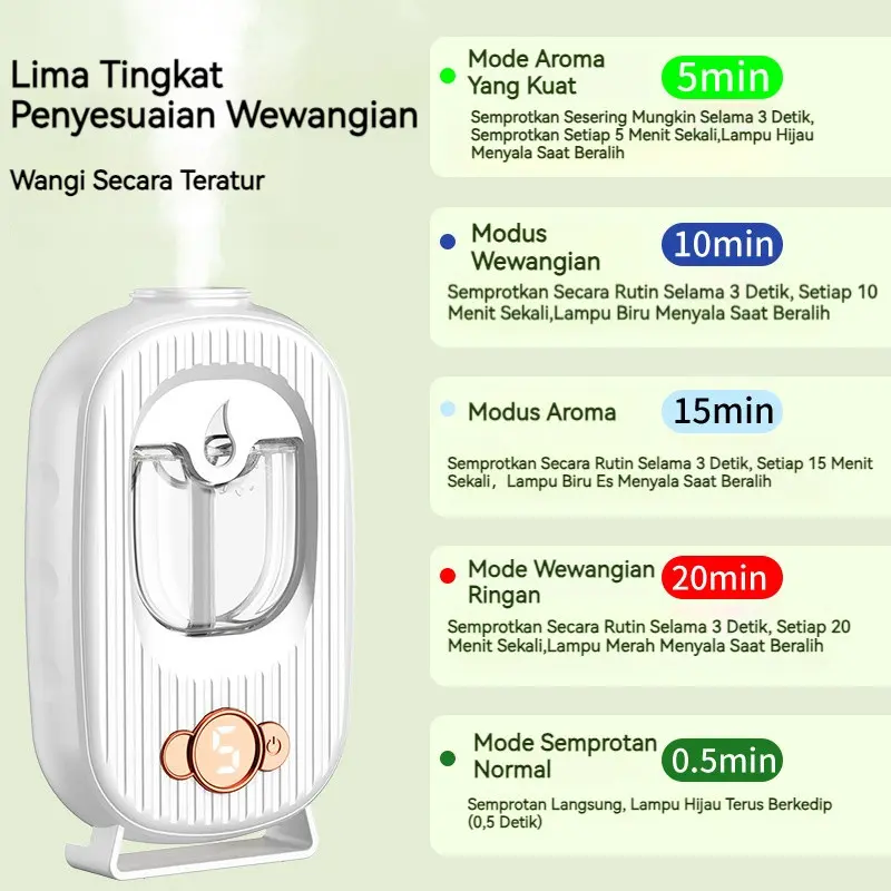 【COD】 Humidifier Air Aromaterapi Diffuser Essential Oil Pelembab HUMIDIFIER DIFFUSER 2