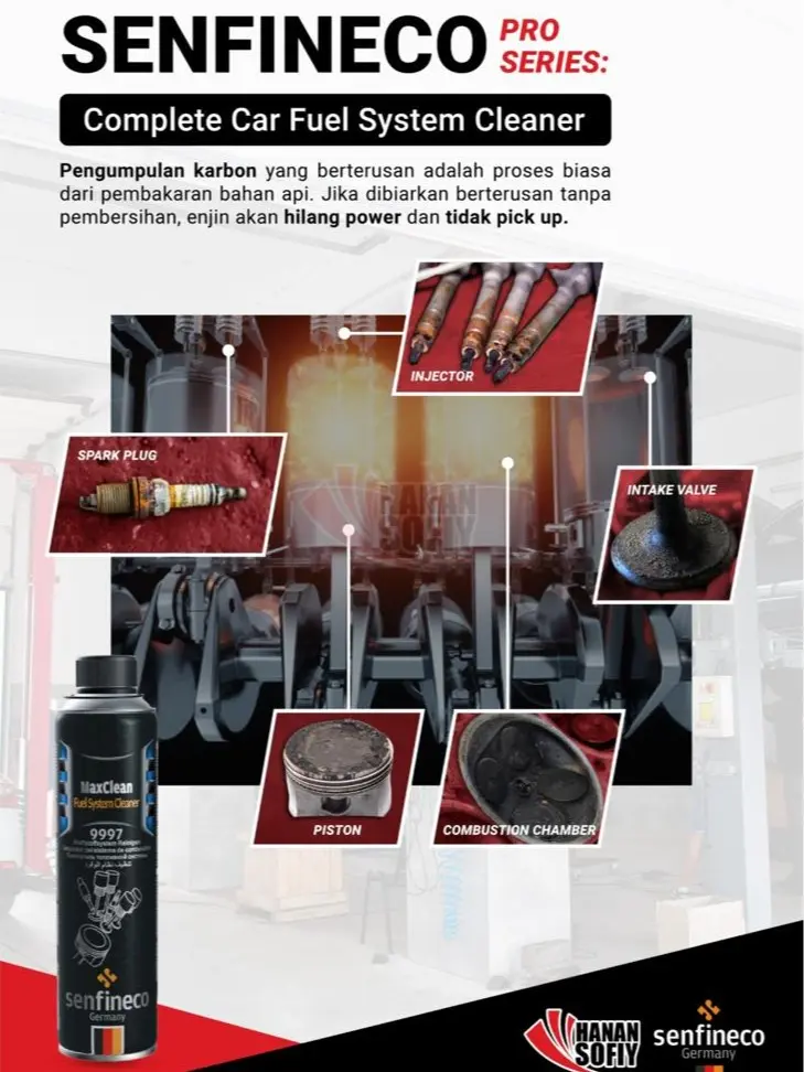 Senfineco MaxClean Fuel System Cleaner Petrol Car 300ml