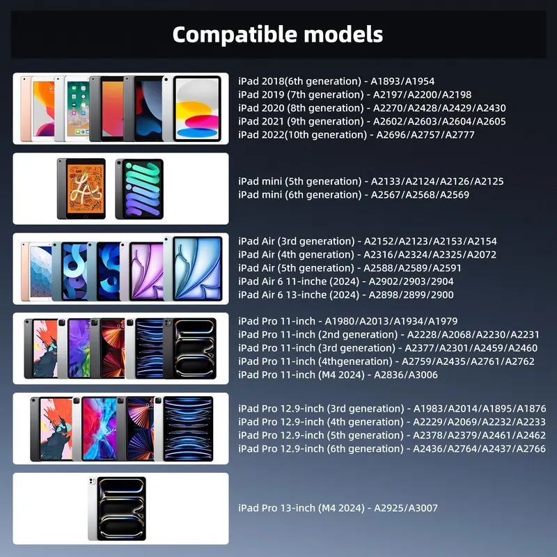 GOOJODOQ GD14 2024 New Stylus Pen with Ipad Find My App and Custom Hotkeys for mini5 6 Air4 5 6 Pro11 13 12.9 2018-2024 6
