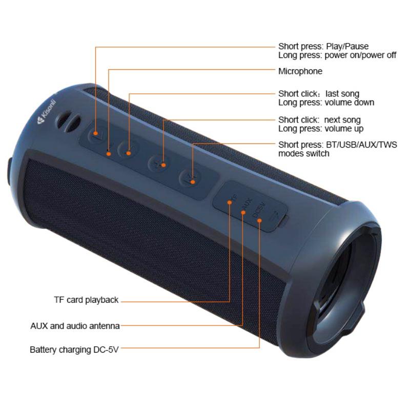 Product Introduction of Speaker Bluetooth Super Bass KISONLI Q5S IPX5 TF Card Portable Audio Wireless Tws 41