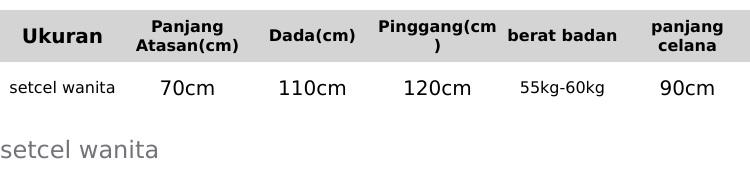 BAJU KAOS SETCEL WANITA ATASAN LENGAN PENDEK BAWAHAN CELANA PANJANG MAX BB 65 KG MOTIF ABSTRAK BUNGA SANTAI Nyaman Panjang Lembut Setelan Motif Celana