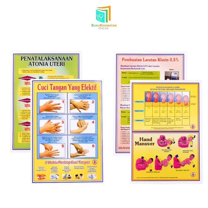 Poster Kebidanan 58 Langkah APN - 1 Set - Laminating Glossy 2