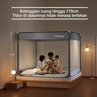 Gambar Medoga Kelambu Anti Jatuh Anti Nyamuk Tenda Bayi & Dewasa Jumbo Kotak 160x200 180x200 200x200 - Biru 120x200 dari kelambu medoga Kota Tangerang 4 Tokopedia