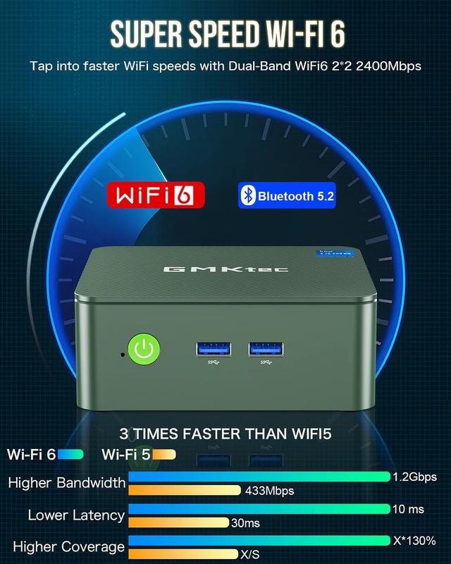 MINI PC Gaming Intel Twin Lake N150 GMKtec Nucbox G3 Plus 16GB RAM 512 SSD NVME - Windows 11 pro 4k Display 3