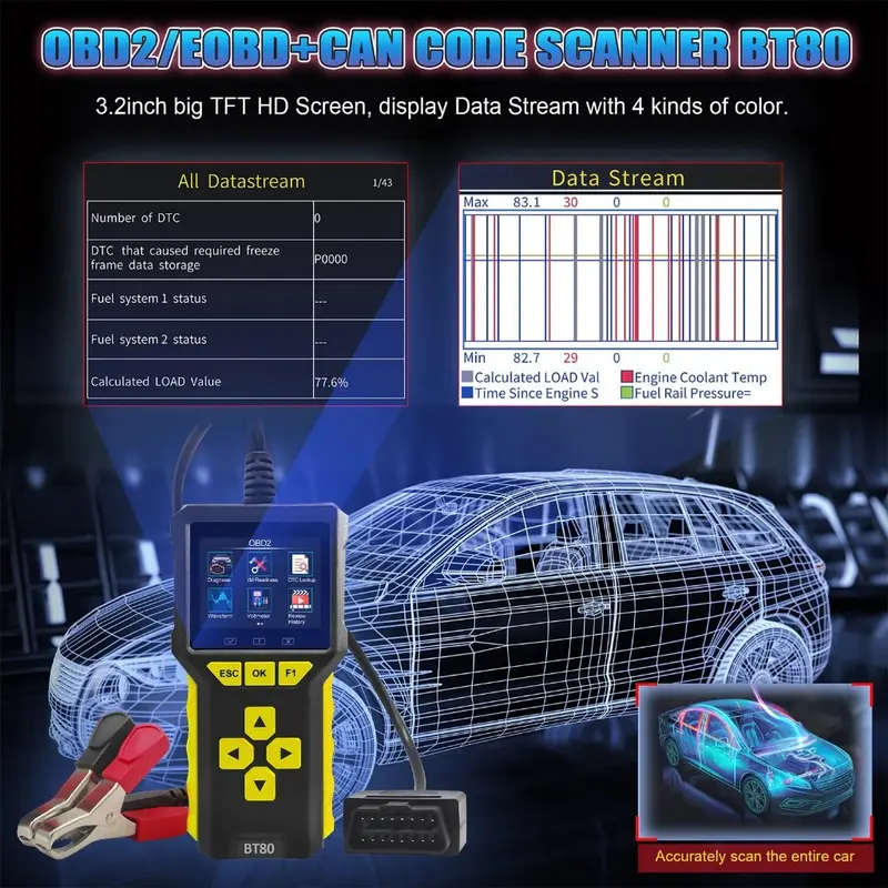 BT80 2 IN 1 OBD2 II Scanner Mobil dan Battery Baterai tester Pembaca Cek Kode Diagnostic OBD 2 BT 80 BT-80 Error Code Check Engine + Aki Test 4