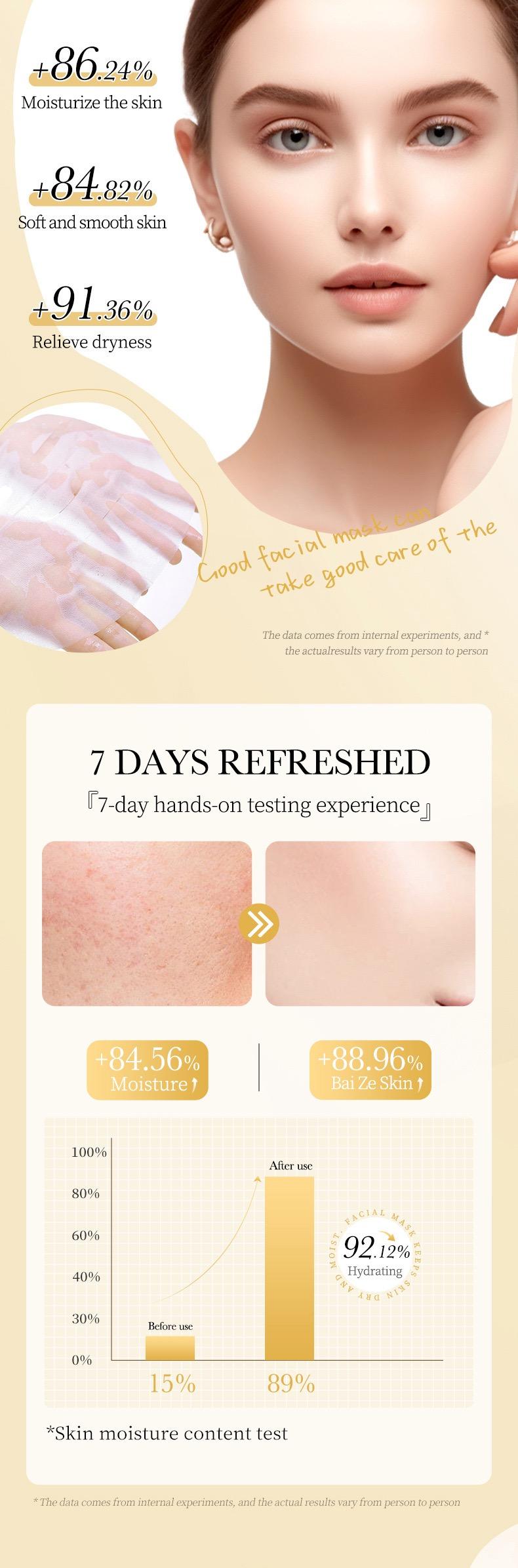 Product Introduction of SADOER Organic Face Mask, Hydrating, Moisturizing, Brightening, Soothing, Cruelty-Free 11