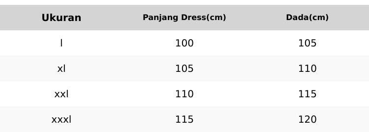 Product Introduction of DRESS KEREN VENA MIDI JUMBO L XL XXL TERMURAH BAHAN ADEM Muslim Gamis Wanita Dewasa Maxi Mewah Lebaran Nyaman Twill Panjang Remaja Katun Kain Kondangan Merah 0