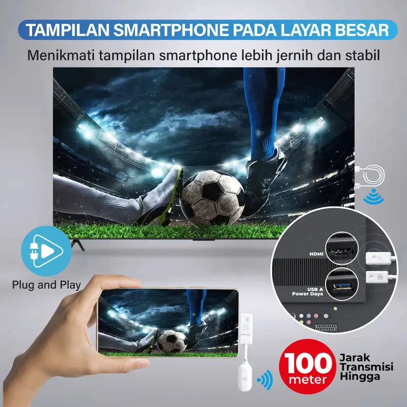 USB Type C to HDMI Wireless Video Transmitter Receiver PX WTR-200C 1