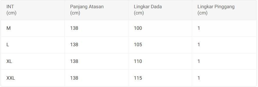 Devita Dress Brokat Gamis Kondangan Wanita Dewasa Jumbo Velvet Silky A-Line Formal Elegan