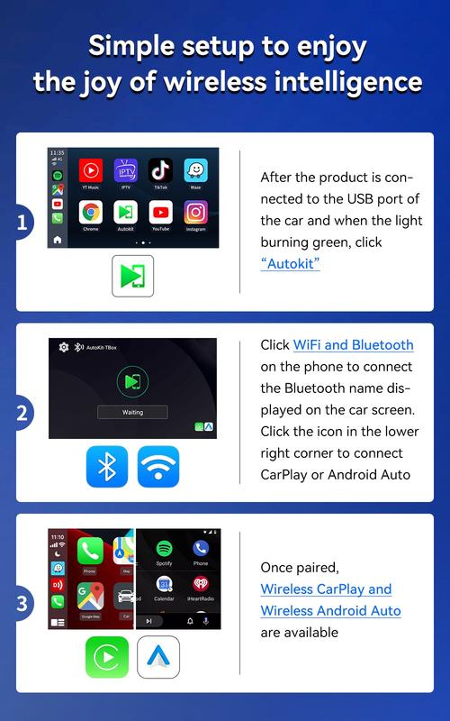 Product Introduction of CarlinKit CarPlay Ai Box PLUS Android 13 8G+128G Wireless Android Auto CarPlay Adapter Qualcomm 6125 8-cores 4G LTE 37