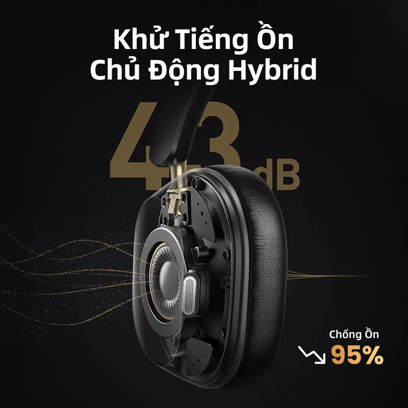 【Free Gift】UGREEN,Max5c, Hi-Res Hitune ANC HiTune, Studio Plus, Studio Max2, Tai nghe không dây, Tai nghe Bluetooth, Trên Tai, Khử tiếng ồn compatible with iPhone 17 Pro Max, 16 Pro Max, 15, 14 | BigBuy360 - bigbuy360.vn