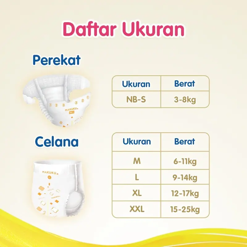 Makuku Dry Care NB-S54 M48 L44 XL36 XXL34 6