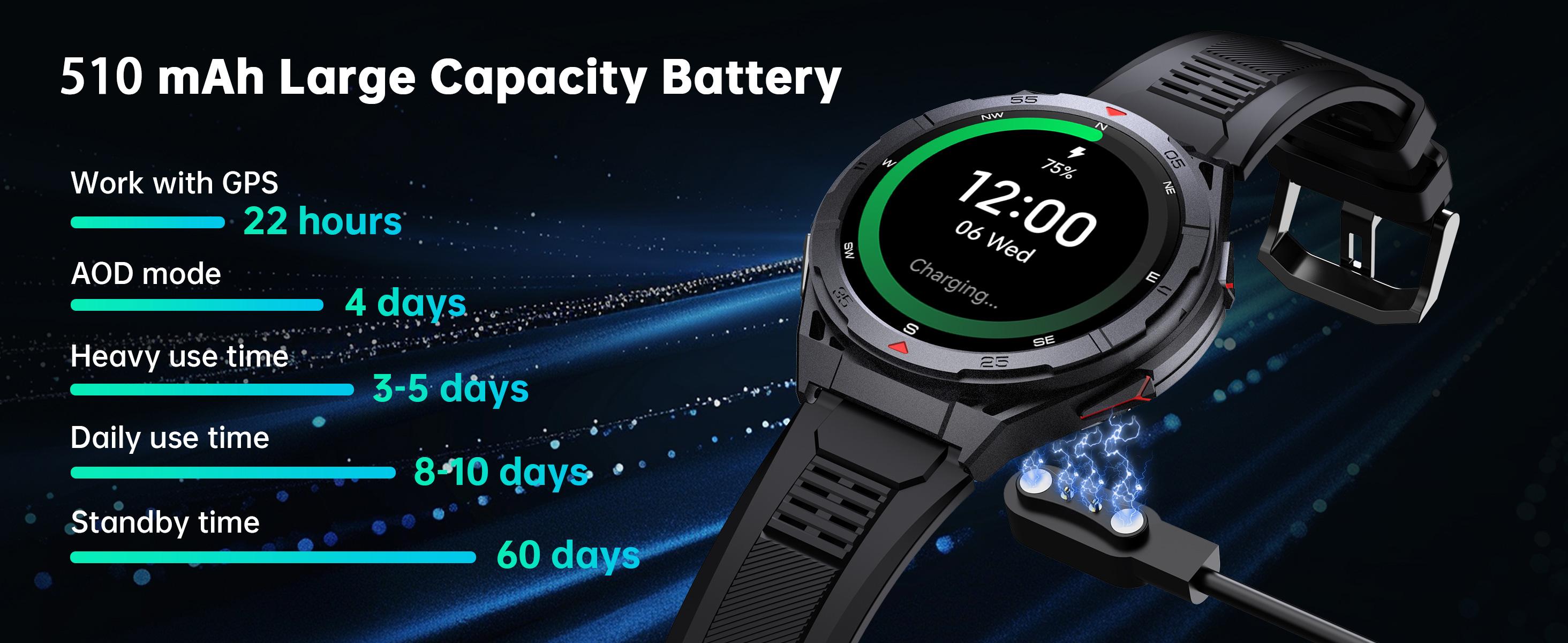 TIMEVER TR2 | 5ATM GPS Track Map | AOD jam tangan pintar | Pressure/Altitude/Compass Military Smartwatch smart watch Strava TIMEVER TR2 | 5ATM GPS Track Map | AOD jam tangan pintar | Pressure/Altitude/Compass Military Smartwatch smart watch Strava