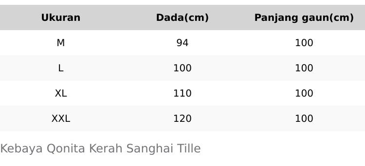 Kebaya QONITA Kebaya Pesta Kebaya Lamaran Kebaya Wisuda