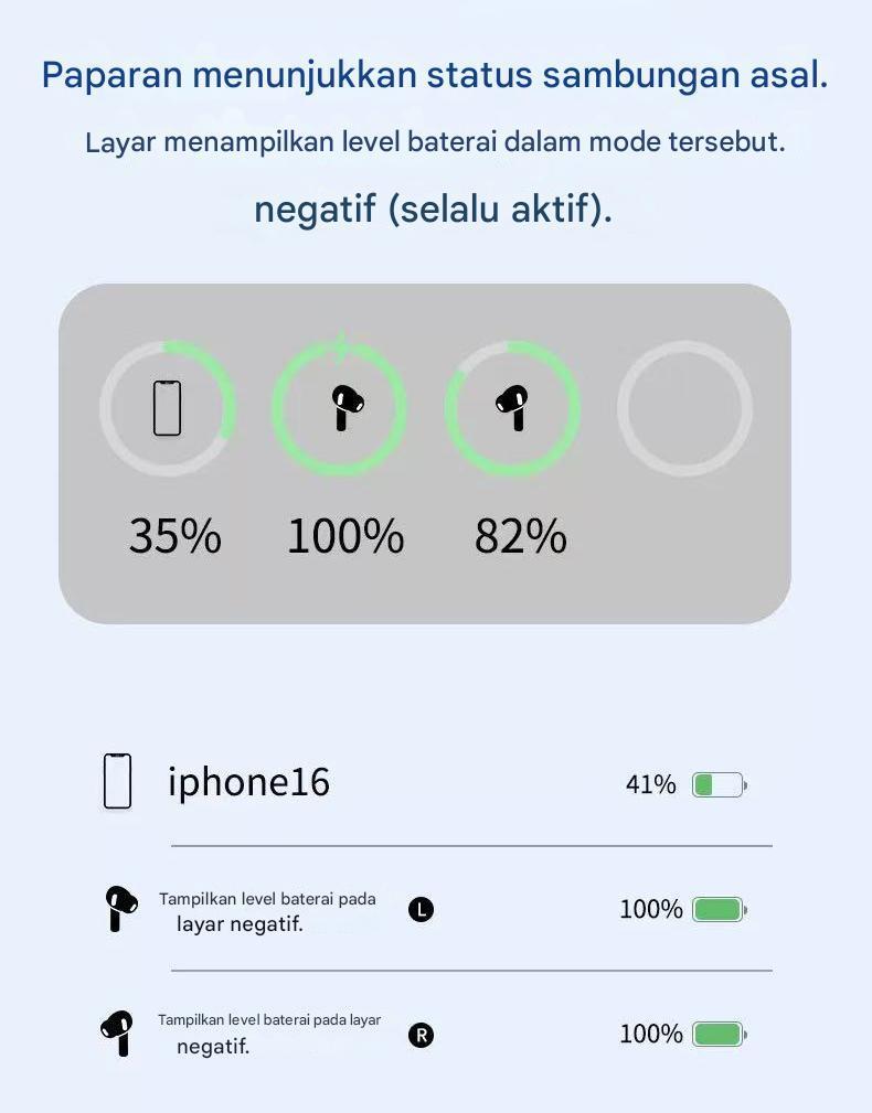 AI TWS Original TWS Earphone Nirkabel Bluetooth 5.3 Dual MIC Stereo Noise Reduction Bass HIFI Touch Control Earbuds