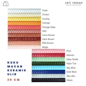 Kuku Macan 20 cm Motif Ulir / Bon-bon Lis Pinggiran Keramik