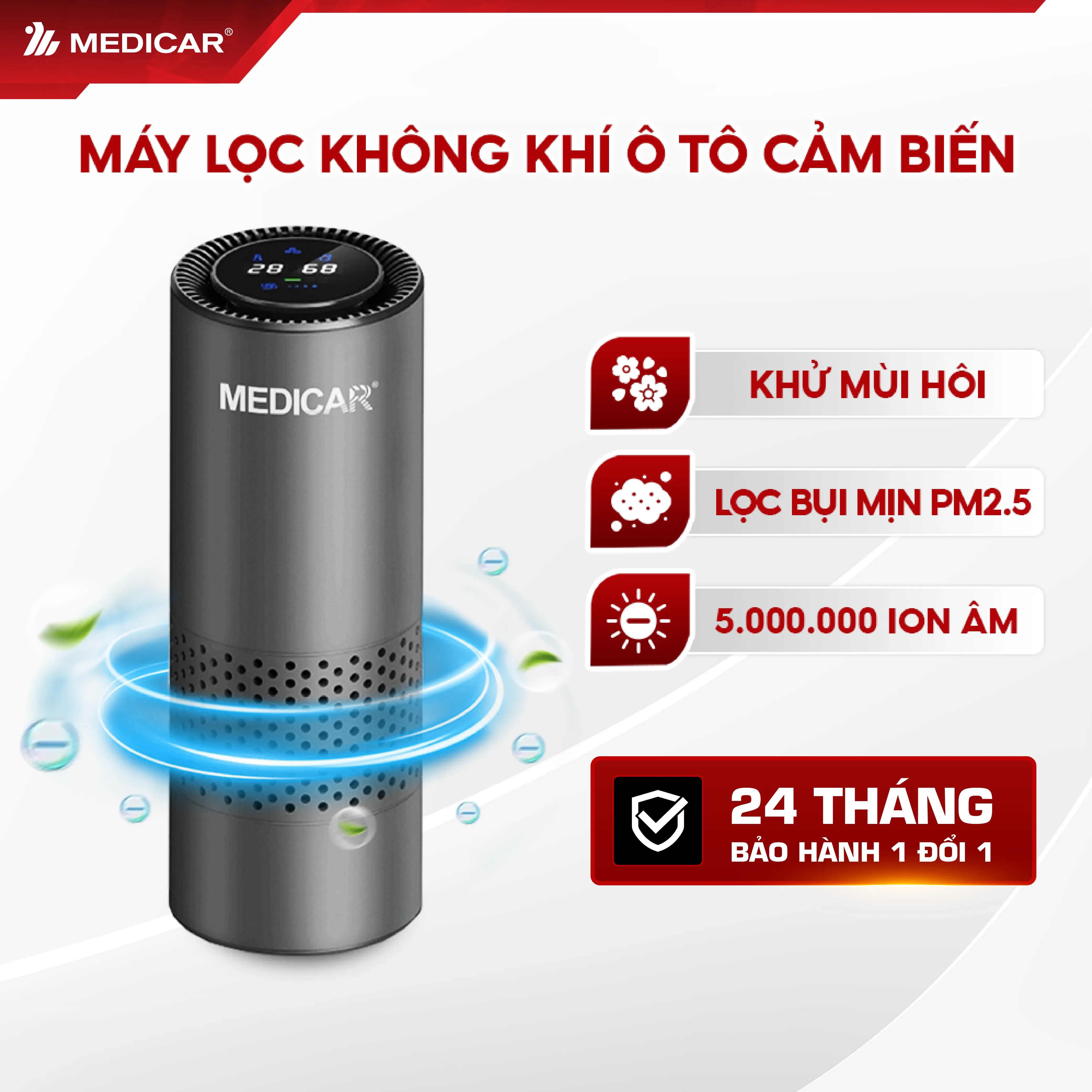 Máy Lọc Không Khí Ô Tô MEDICAR - Lọc Bụi Mịn - Loại Bỏ Mùi - Phân Loại Mức Độ Không Khí - Hiển Thị Nhiệt Độ, Độ Ẩm