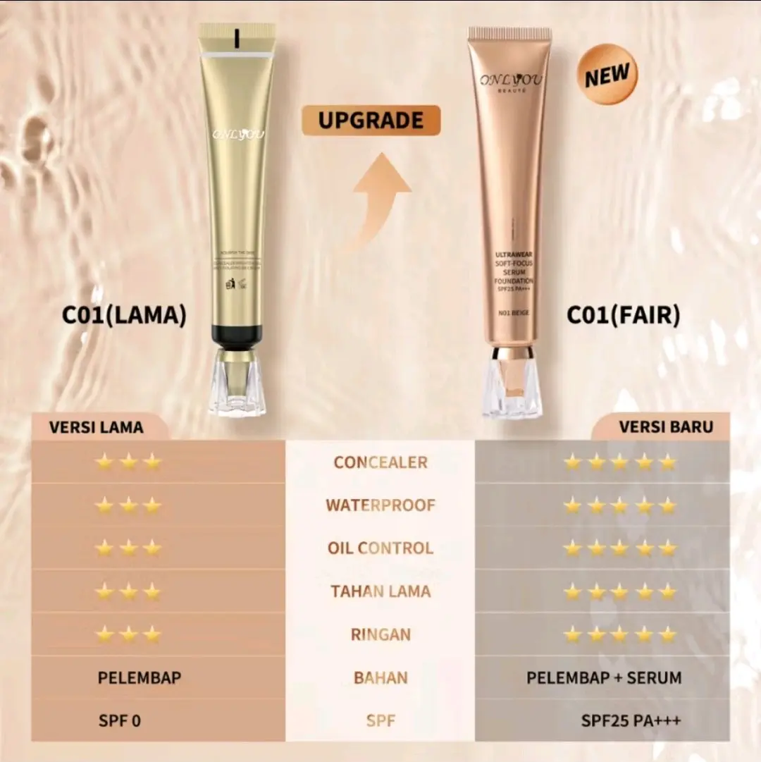 ONLYOU Concealer Only You Foundation BB Cream Waterproof Full Coverage