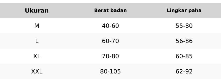 Product Introduction of Celana Scuba Cutbray High Waist Premium Tebal ENCUBRAY - Kulot Basic Kantor Hitam Panjang Melar - Casual Wanita Formal Kerja 0