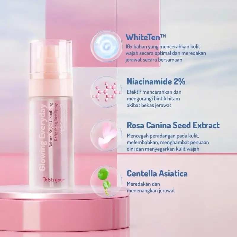 [READY] This is Your Glowing Everyday Beyond Edition Shooting Refreshing Face Spray 75ml Whiteten Niacinamide 2% Centella Asiatica Pencerah Hydrating Kulit Kering Mencerahkan Pelembab 2
