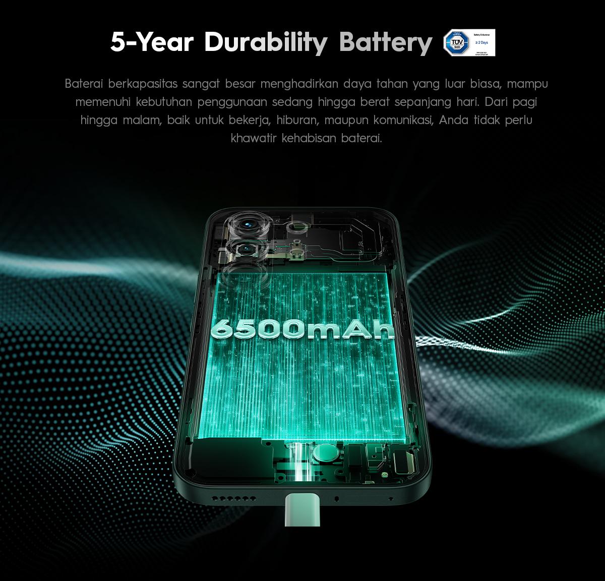 [NEW] [SUPERZOOM FLASHSNAP] TECNO CAMON 50 8GB+8GB*/128GB, 50MP Sony + 8MP Ultra Wide, 32MP Front Camera, 1.5K 144Hz AMOLED, Mediatek Helio G200 Ultimate , IP69K, 45W Ultra Charging, camon50