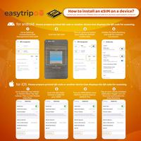 Gambar Easytripgo eSIM Thailand 500MB/HARI-3GB/HARI Unlimited Internet Data| Travel eSIM Card Travel Thailand - 500MB/HARI, 1 HARI dari Easytripgo Indonesia Kota Tangerang 4 Tokopedia